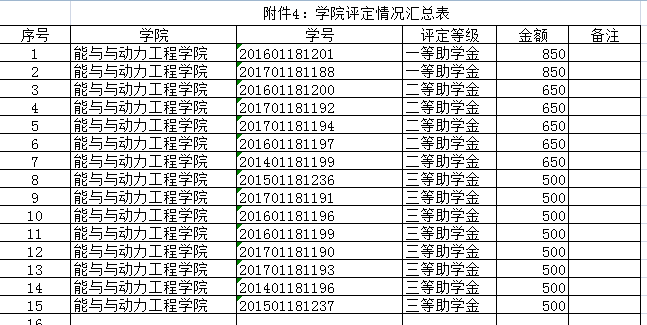 2017少数民族经济总量_少数民族服饰