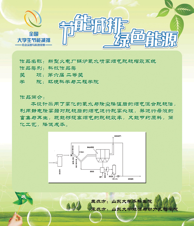 新型火电厂锅炉氨水喷雾烟气脱硫增效系统