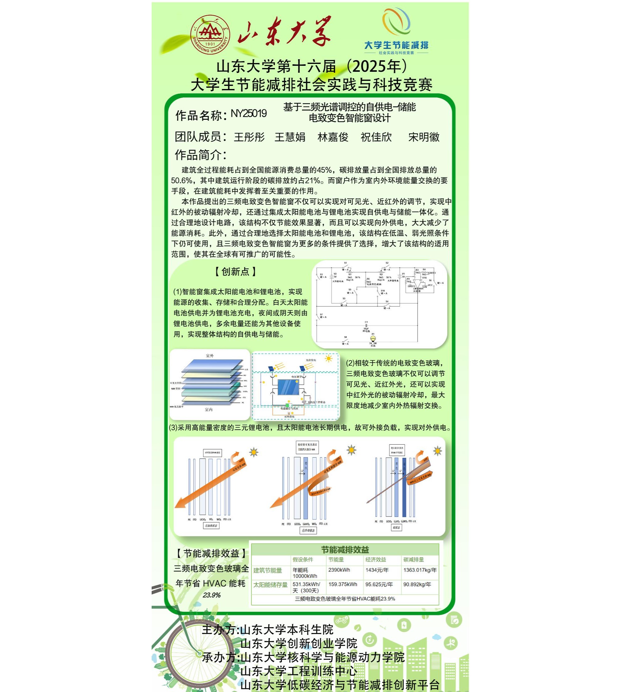 NY25019	基于三频光谱调控的自供电-储能电致变色智能窗设计