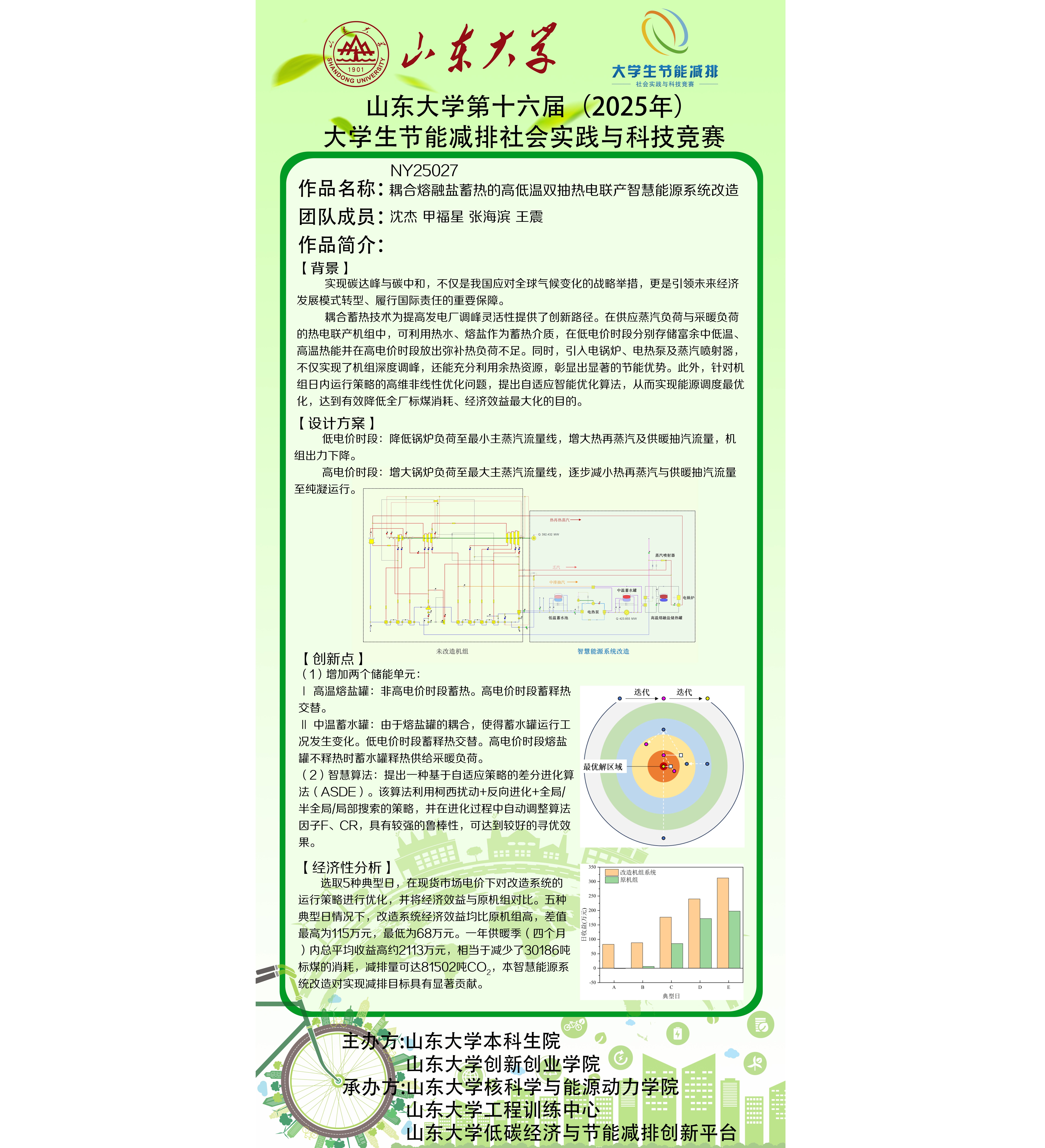 NY25027	耦合熔融盐蓄热的高低温双抽热电联产智慧能源系统改造