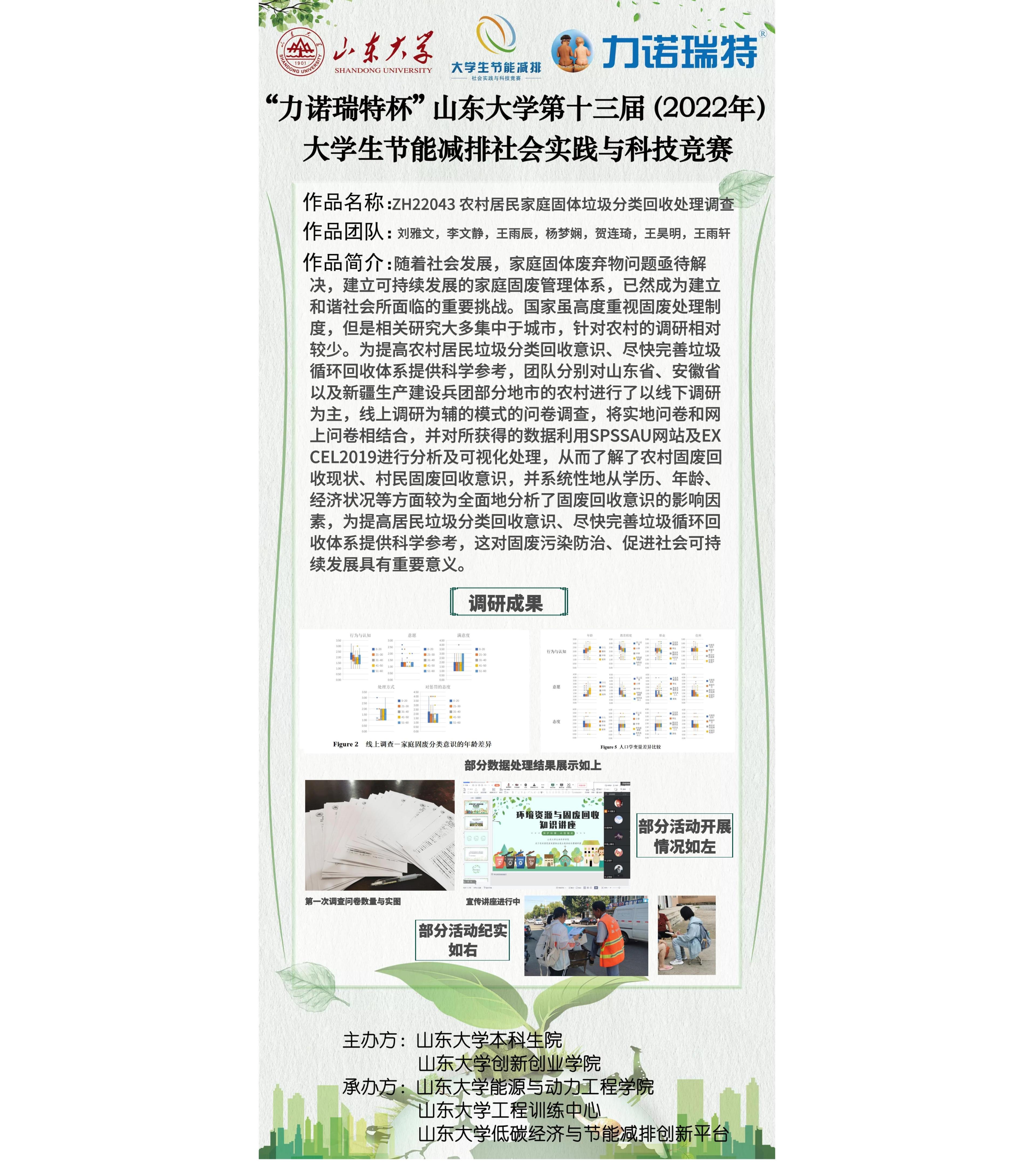 A2 ZH22043 农村居民家庭固体垃圾分类回收处理调查