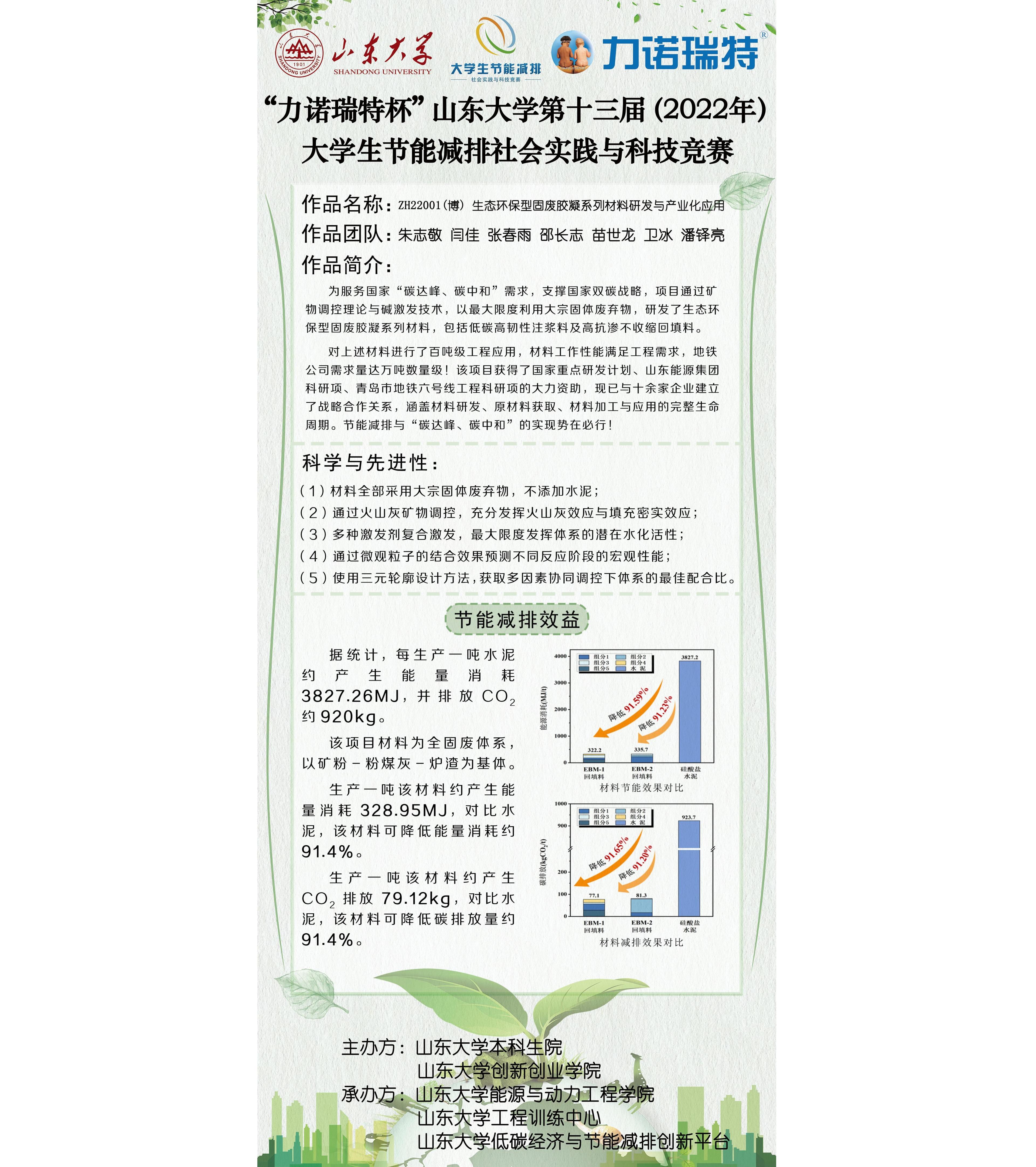 A10 ZH22001(博) 生态环保型固废胶凝系列材料研发与产业化应用