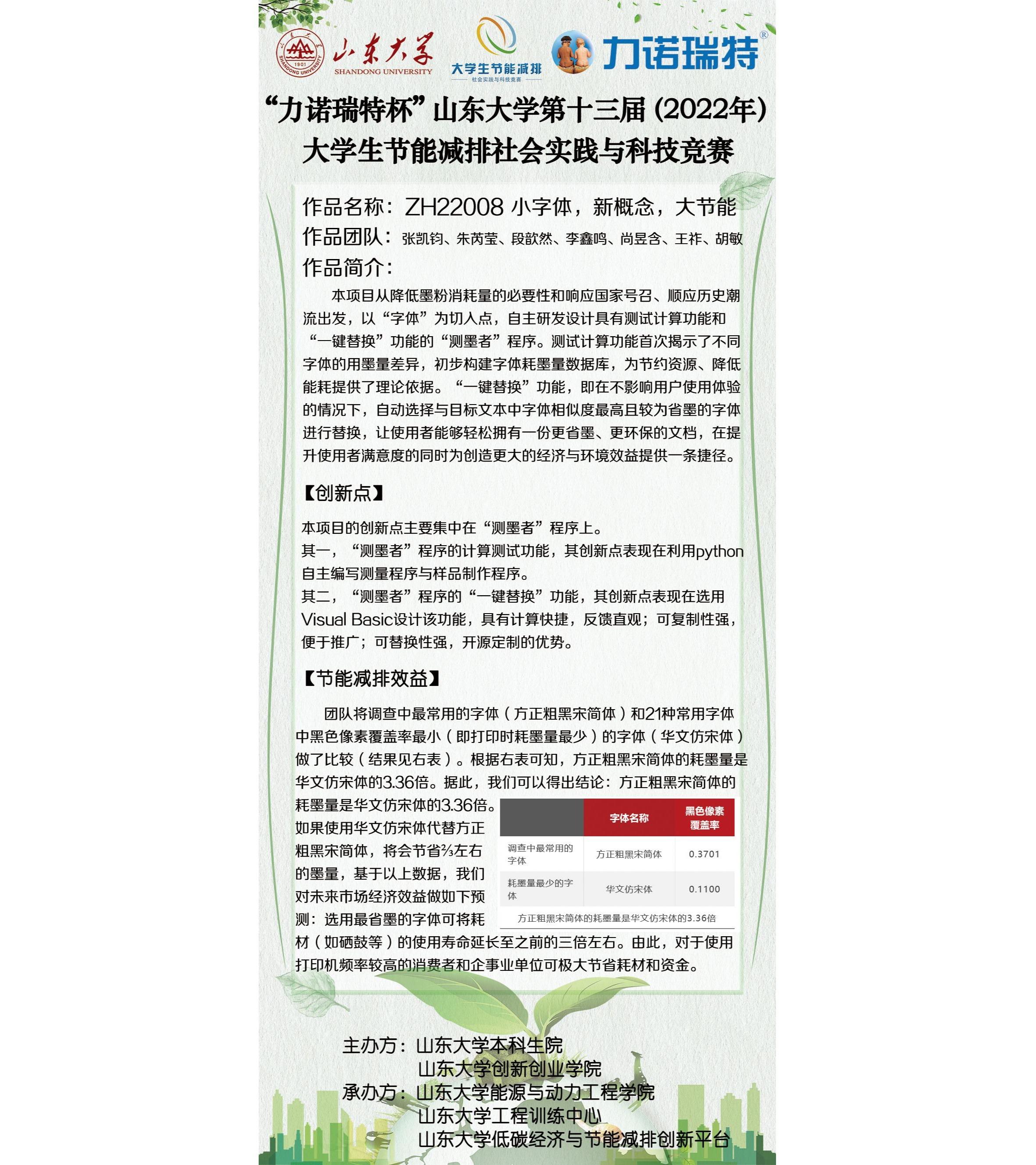 A3 ZH22008 小字体、新概念、大节能